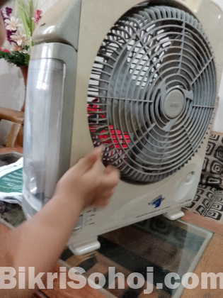 Sunka AC/DC fan
